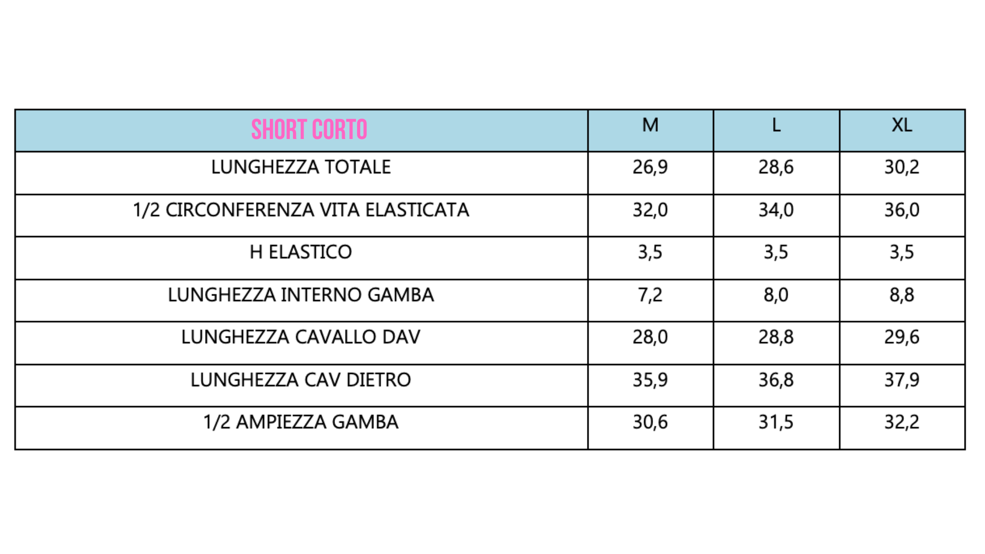 Shorts corti - neri